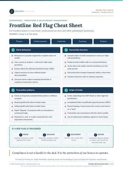 Preview of Frontline Red Flag Cheat Sheet