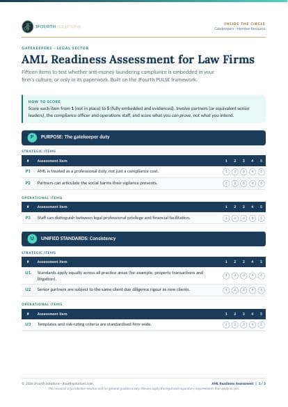 Preview of AML Readiness Assessment for Law Firms