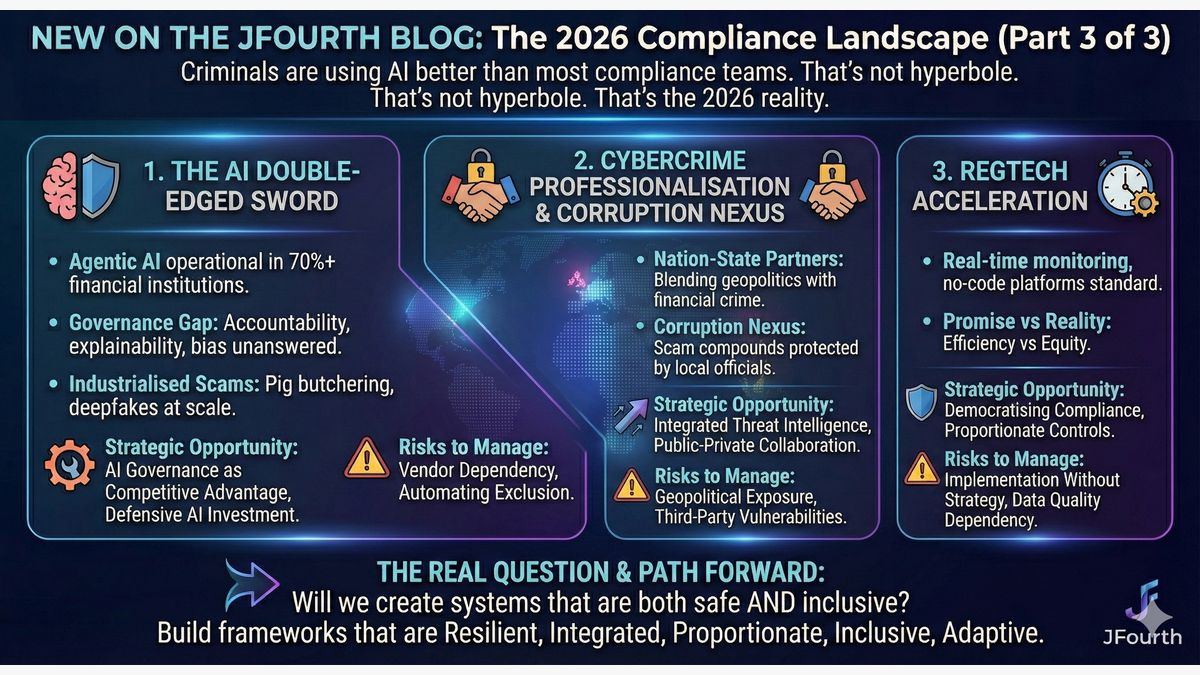 The 2026 Compliance Landscape (Part 3 of 3)